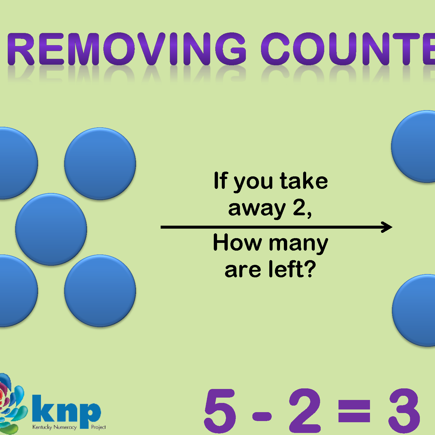 removing counters