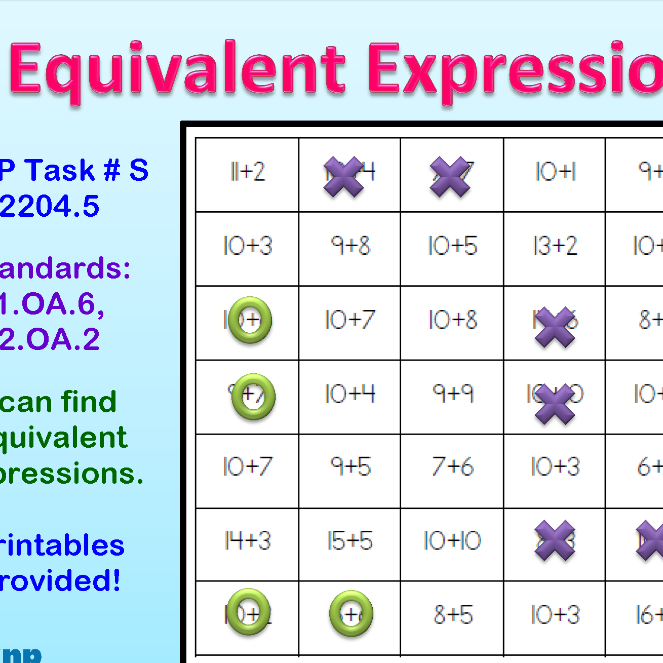 equivalent expressions