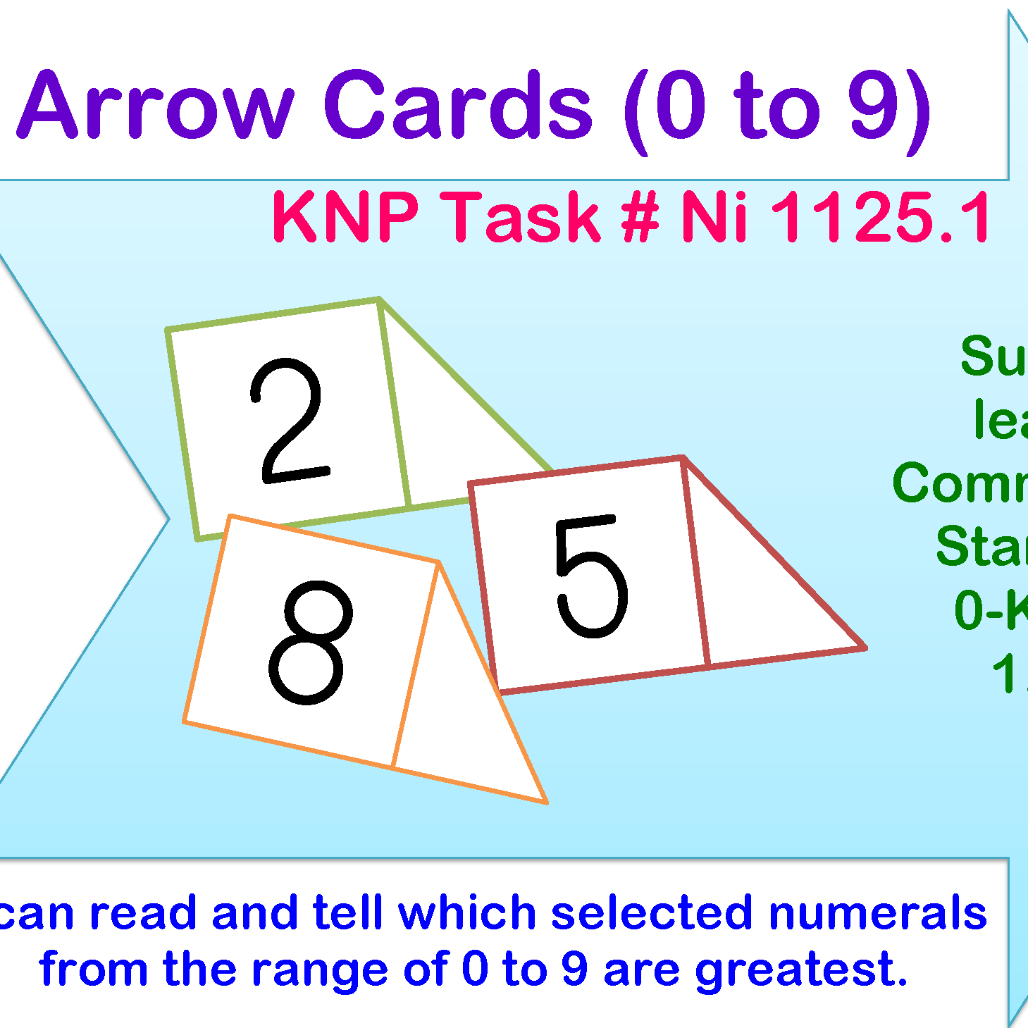 arrow cards 1 to 9